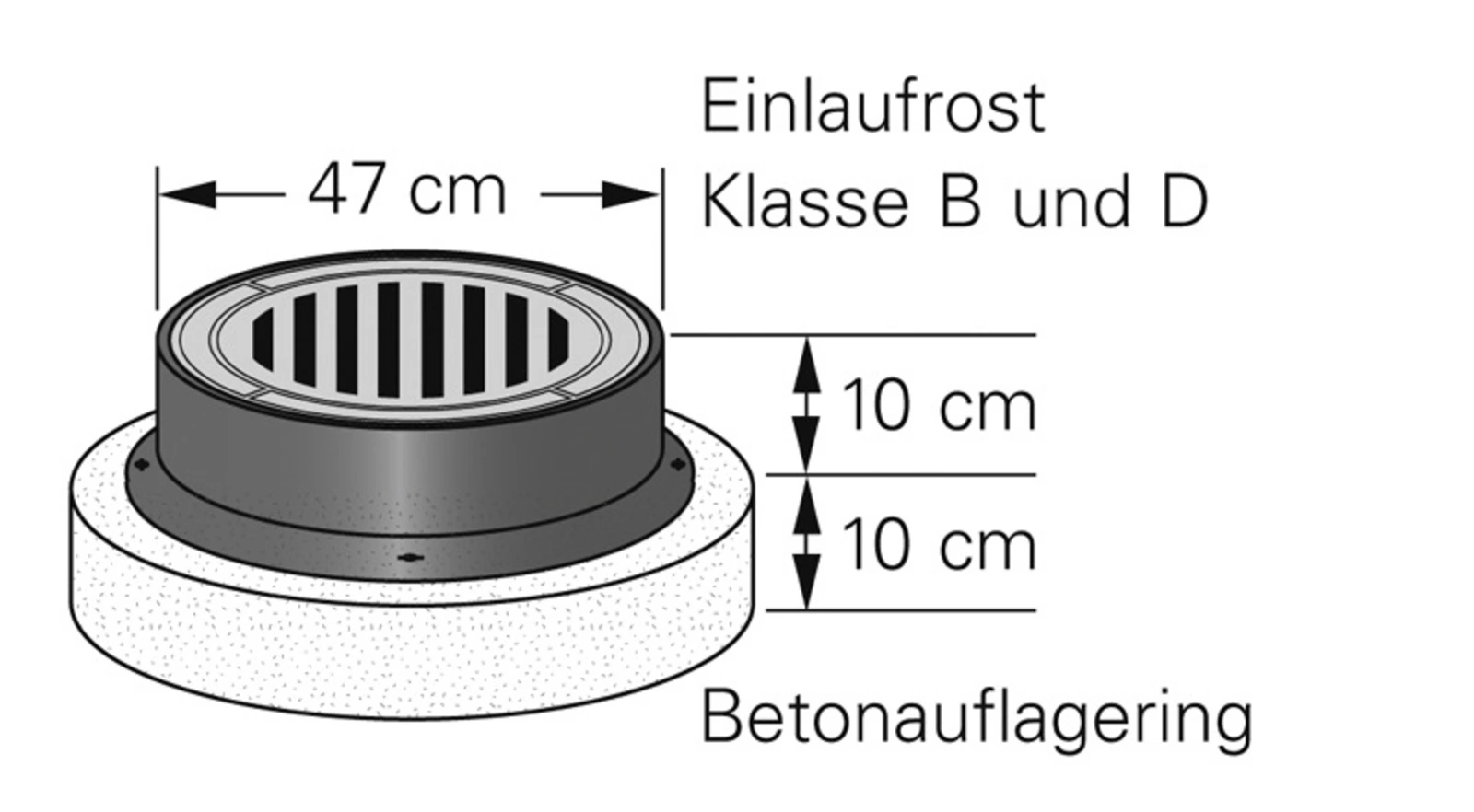 Fränkische Schacht-Abdeckung Guss